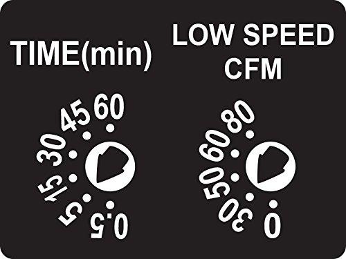 Delta Electronics (Americas) Ltd. SIG80-110DLED BreezSignature BreezSignature-..
