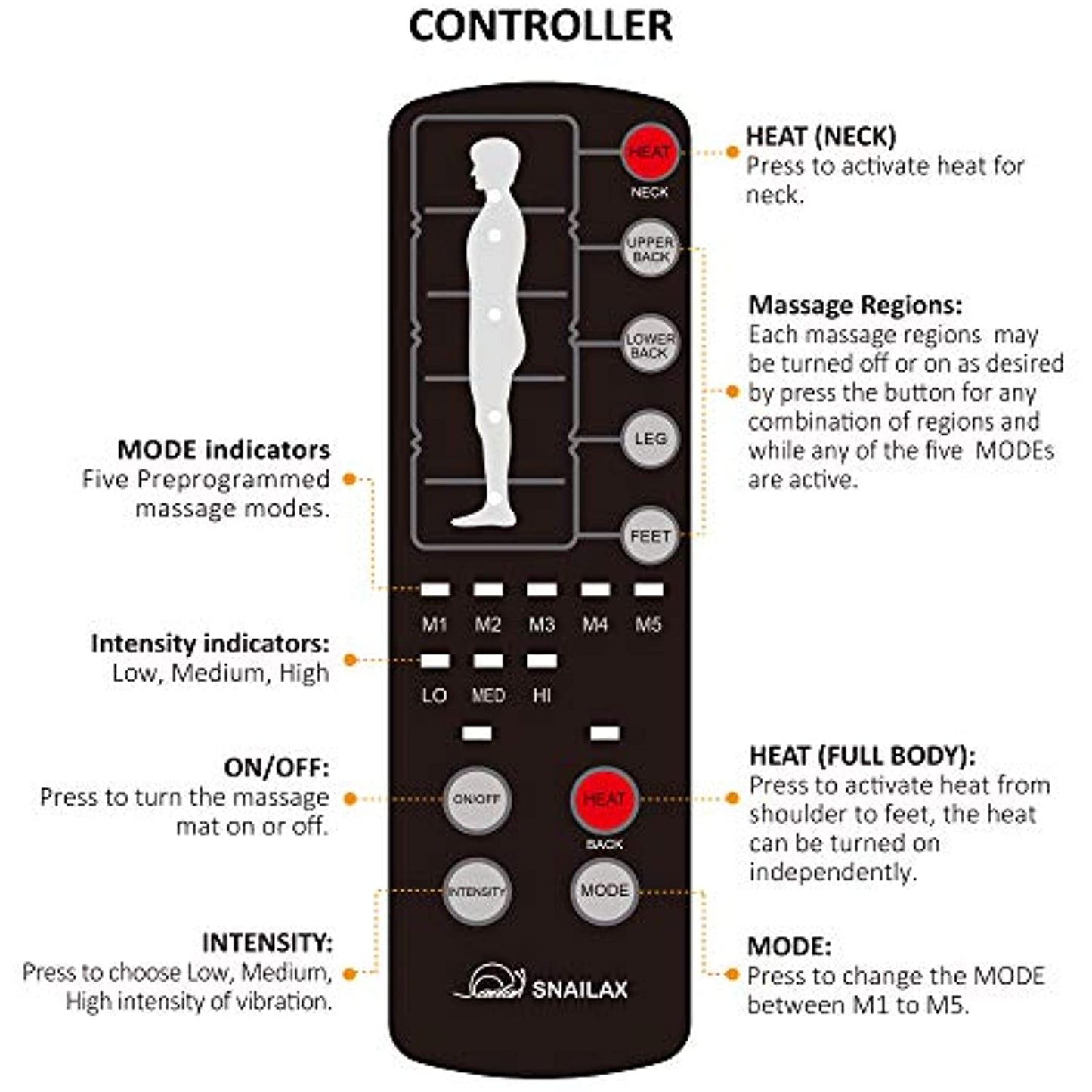 SNAILAX Memory Foam Massage Mat with 6 Therapy Heating,10 Vibration Motors *USED