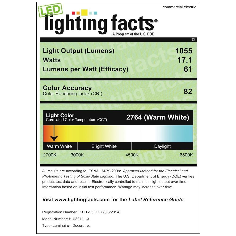 Commercial Electric Oil Rubbed Bronze LED Energy Star Flushmount