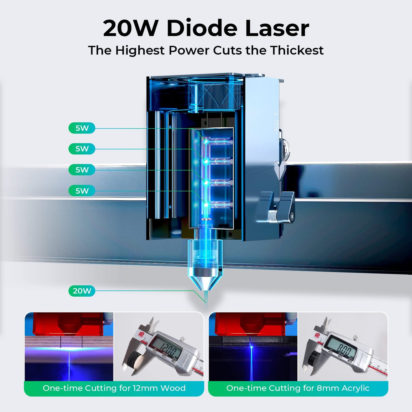 xTool D1 Pro 20W Laser Module only for xTool D1 Pro 5W/10W Laser Engraver Cutter, 120W Higher Accuracy Laser Engraving Machine for Engraving 340+ Colors On Metal Steel, Better for Cutting