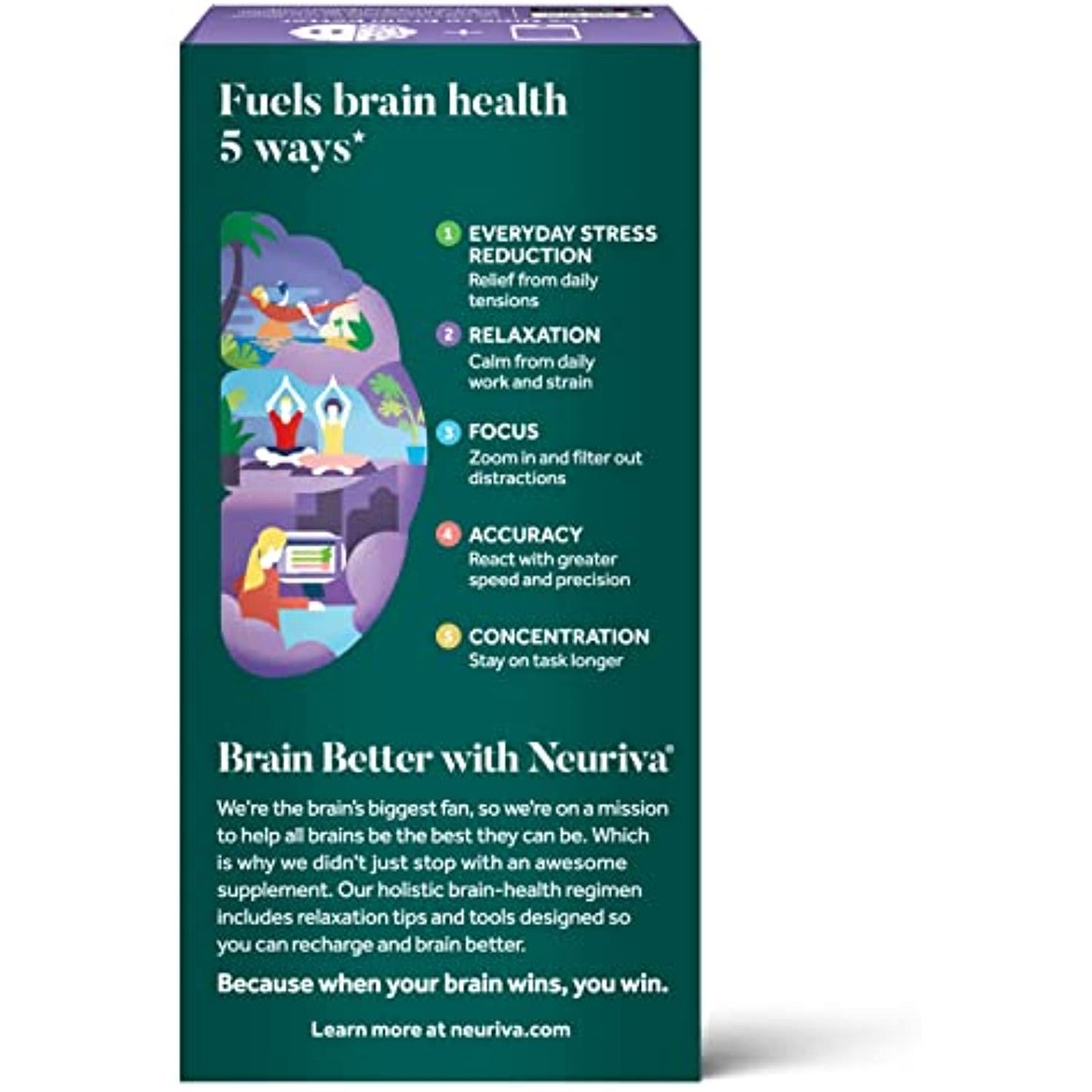Neuriva De-Stress Brain Performance 30 Capsules No Box, 10/2022