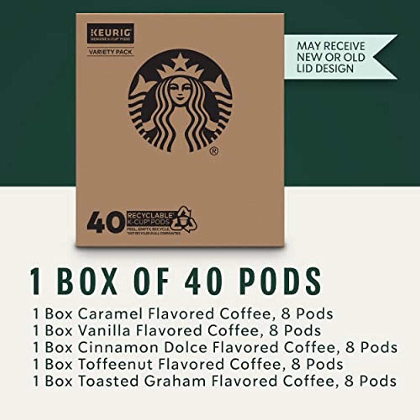 Starbucks K-Cup Coffee Pods—Flavored Coffee—Variety Pack (40 pods total) READ