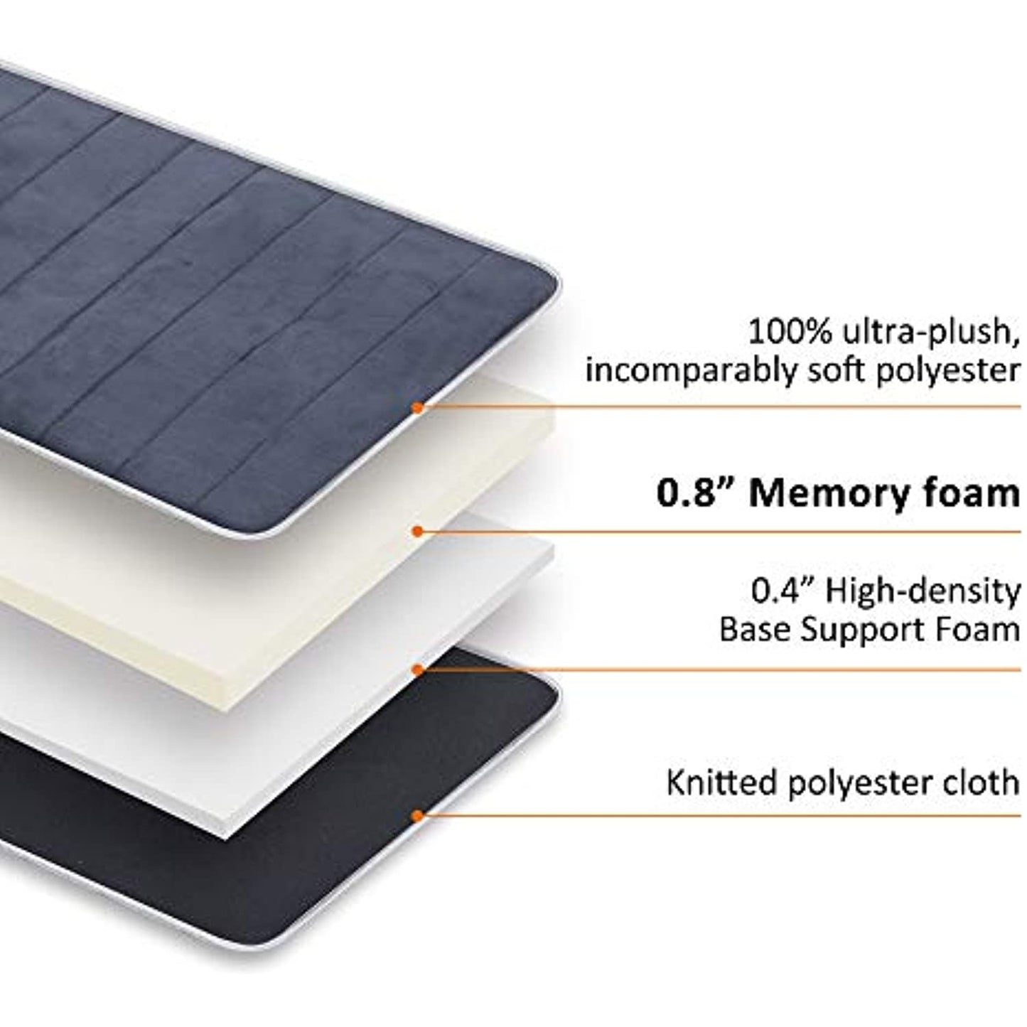 SNAILAX Memory Foam Massage Mat with 6 Therapy Heating,10 Vibration Motors *USED