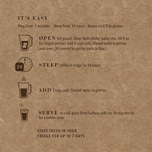 Starbucks Cold Brew, Ground Coffee 4.3oz(2.15oz x 2), Pack of 4 BBD 11/2018