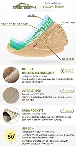 Garden Winds Replacement Canopy Top Cover for The Tacoma Hexagon Gazebo - RipL..