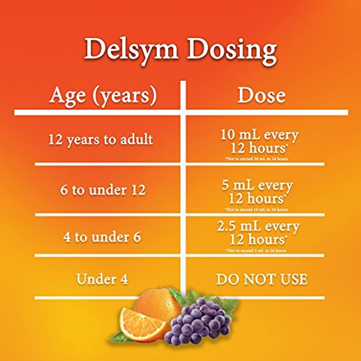 Delsym Adult 12 Hour Grape Cough Syrup, 3 Fl Oz (Pack of 2)