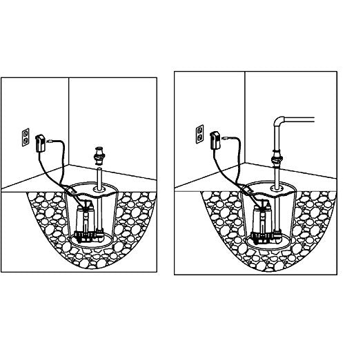 Everbilt 3/4 HP Professional Sump Pump PSSP07501VD