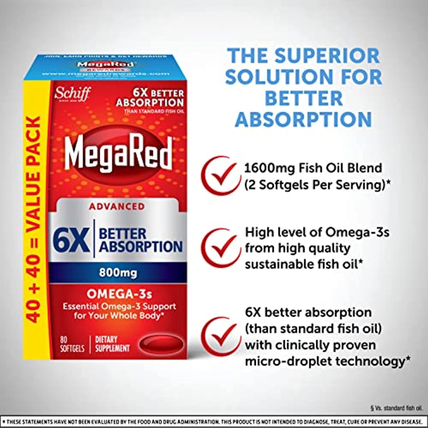 Schiff MegaRed 800 mg 6X Absorption Fish Oil 80 Softgels EXP 9/22