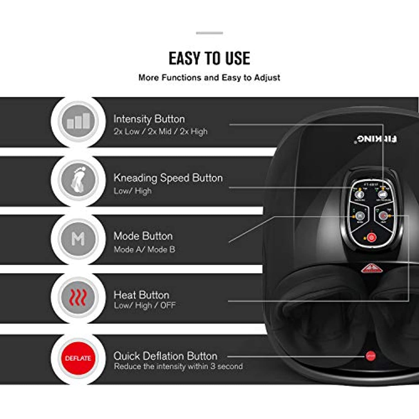 FIT KING Shiatsu Foot Massager Machine with Heat -FT-001F- (OPEN BOX/ NEW)