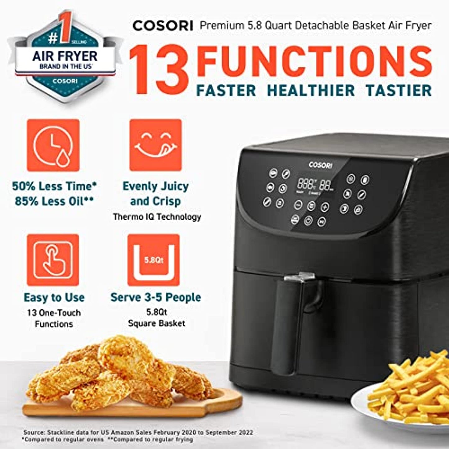 COSORI Air Fryer Oven Combo 5.8QT Max Xl Large Cooker Black