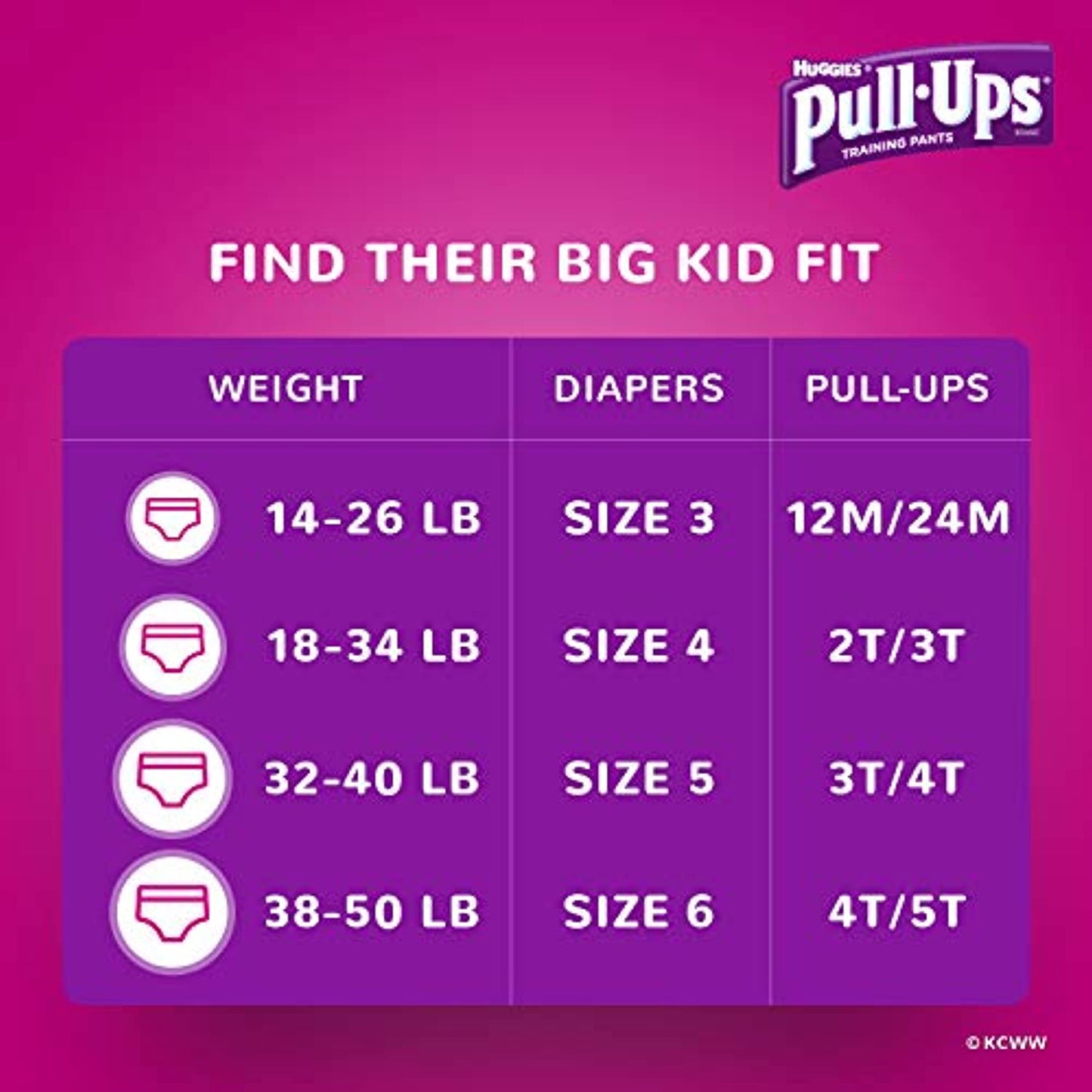 Pull-Ups Learning Designs for Girls Potty Training Pants, 3T-4T (32-40 lbs.), 22 Ct. (Packaging May Vary)