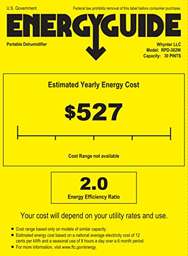 Whynter Energy Star 30 Pint Portable Dehumidifiers, White