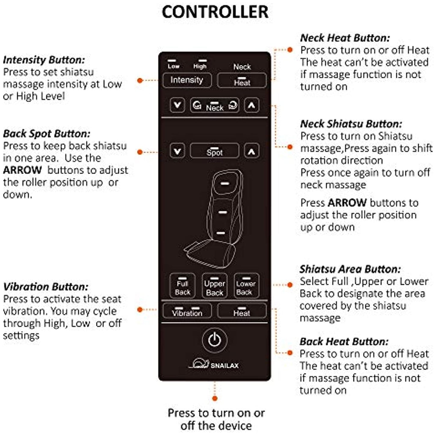 SNAILAX Shiatsu Back Massager with Heat -Deep Kneading Chair Pad PREOWNED NO BOX