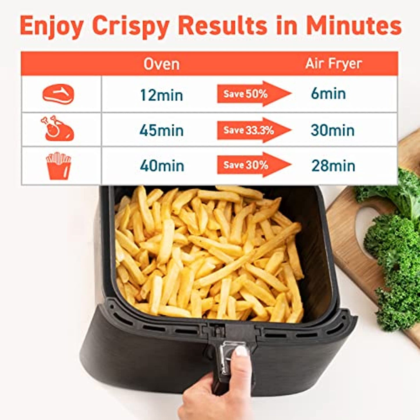 COSORI Air Fryer Oven Combo 5.8QT Max Xl Large Cooker Black