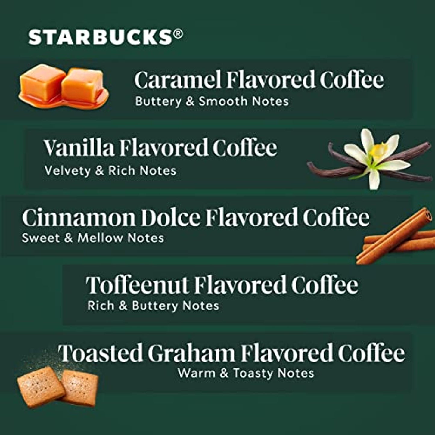 Starbucks K-Cup Coffee Pods—Flavored Coffee—Variety Pack (40 pods total) READ