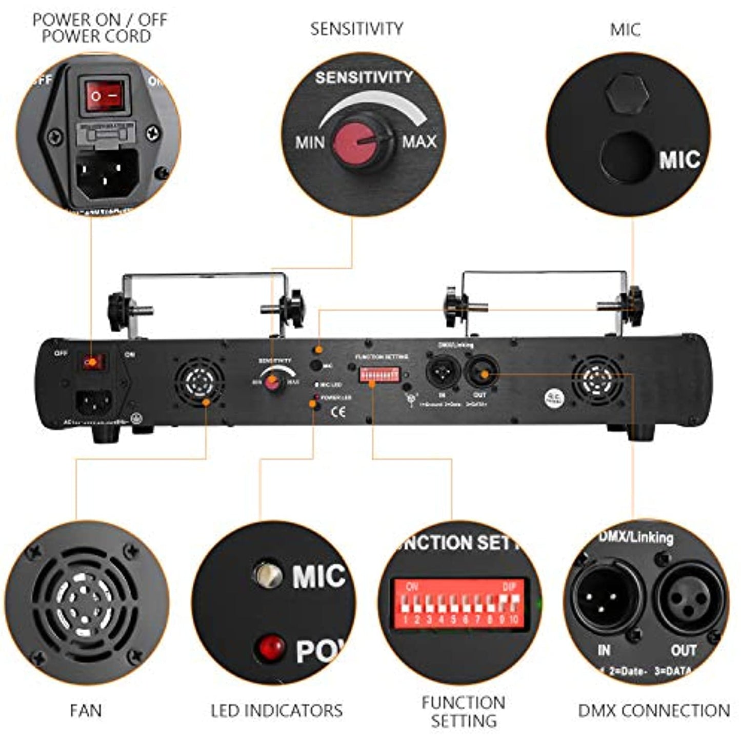 BSYUN 2nd version 4 Lens RGBY DJ Sound Activated Led Projector Party Lights