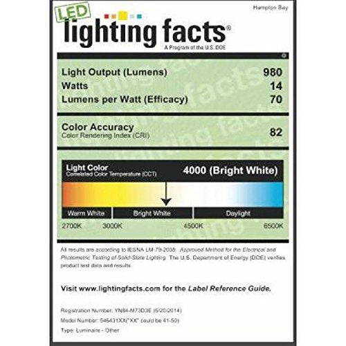 Hampton Bay Brushed Nickel LED Round Ceiling Flushmount