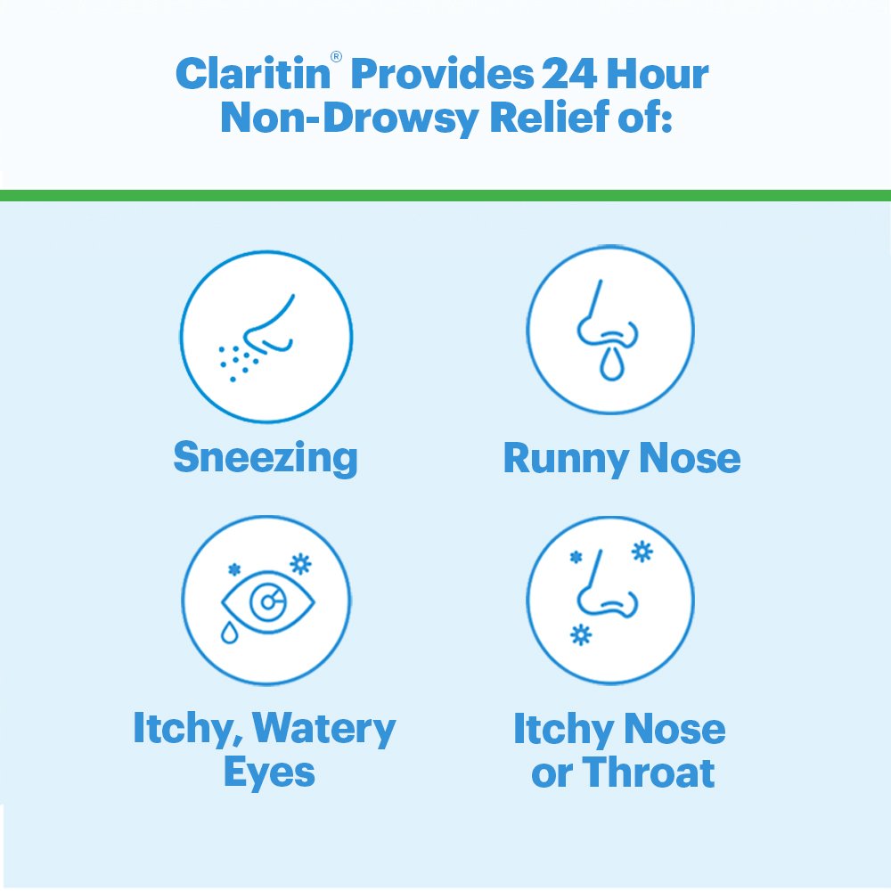 (3) Claritin 24 Hour Allergy, 10 Mg Tablets 70ct Exp 06/2020+