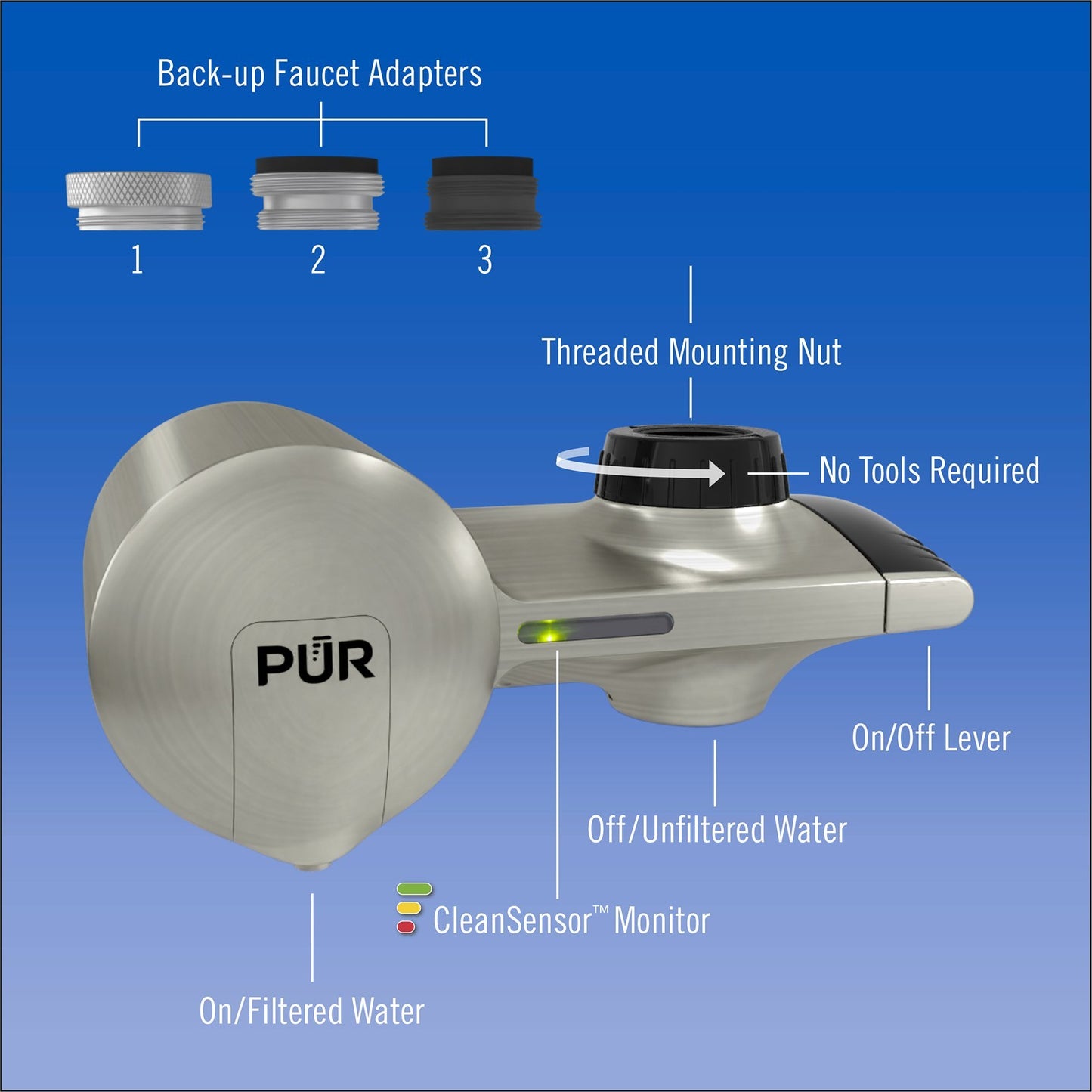 PUR PFM450S Stainless Steel Style Horizontal FM with1 MineralClear Filter