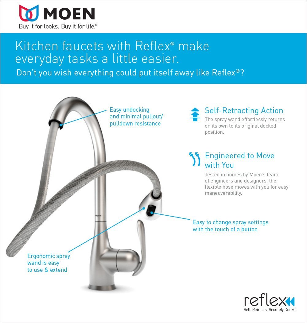 Moen 7565SRS Align One-Handle High-Arc Pulldown Kitchen Faucet, Spot Resist Stainless