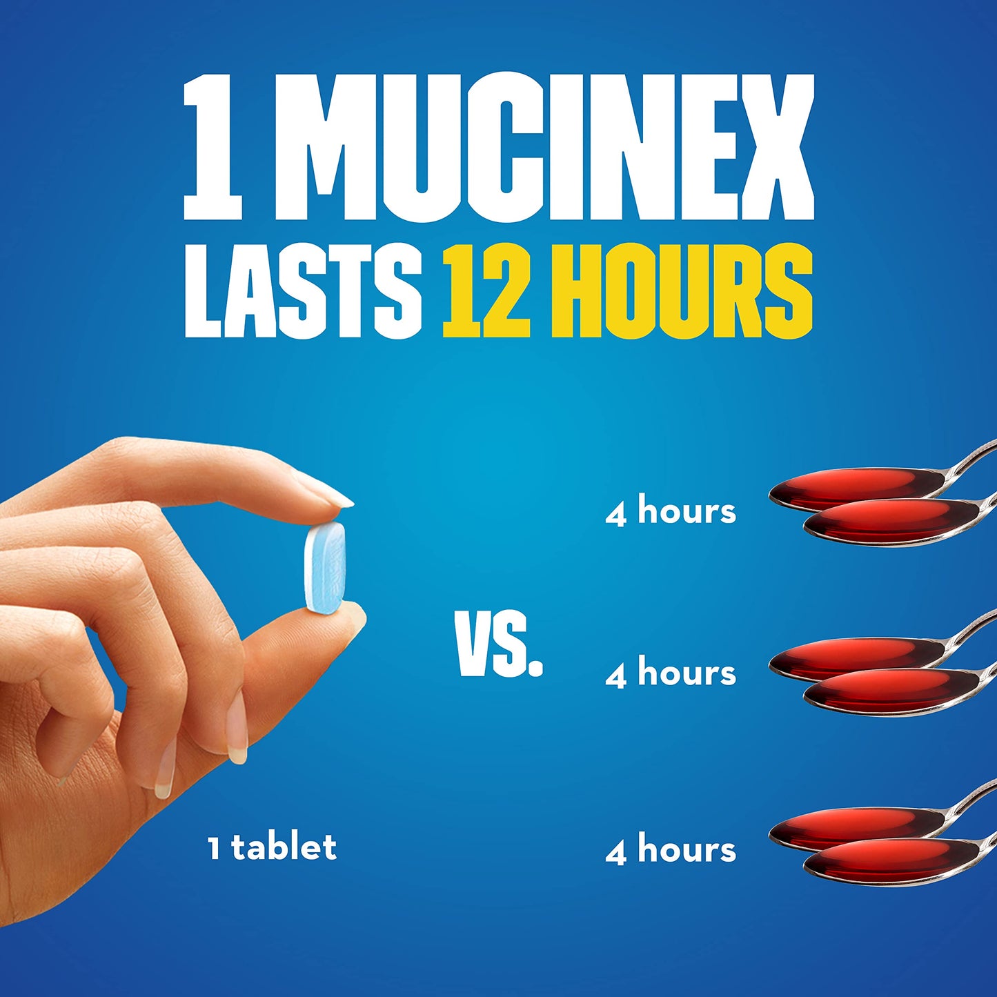 Mucinex Expectorant mucus 600mg (12 HR Max Strength) 40 Tablets + EXP:04/2024