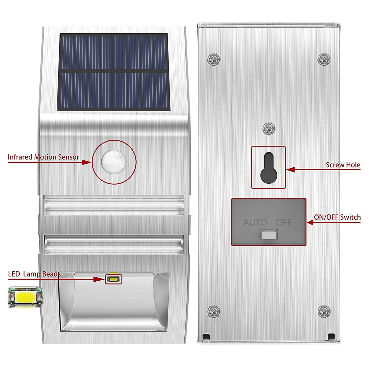 MEIHONG Solar LED Outdoor Lights, Solar Motion Sensor Lights, Solar Powered LED Accent Lights, Solar Powered Security Lights Waterproof for Front Door Patio Deck Garden Fence Porch,White Light