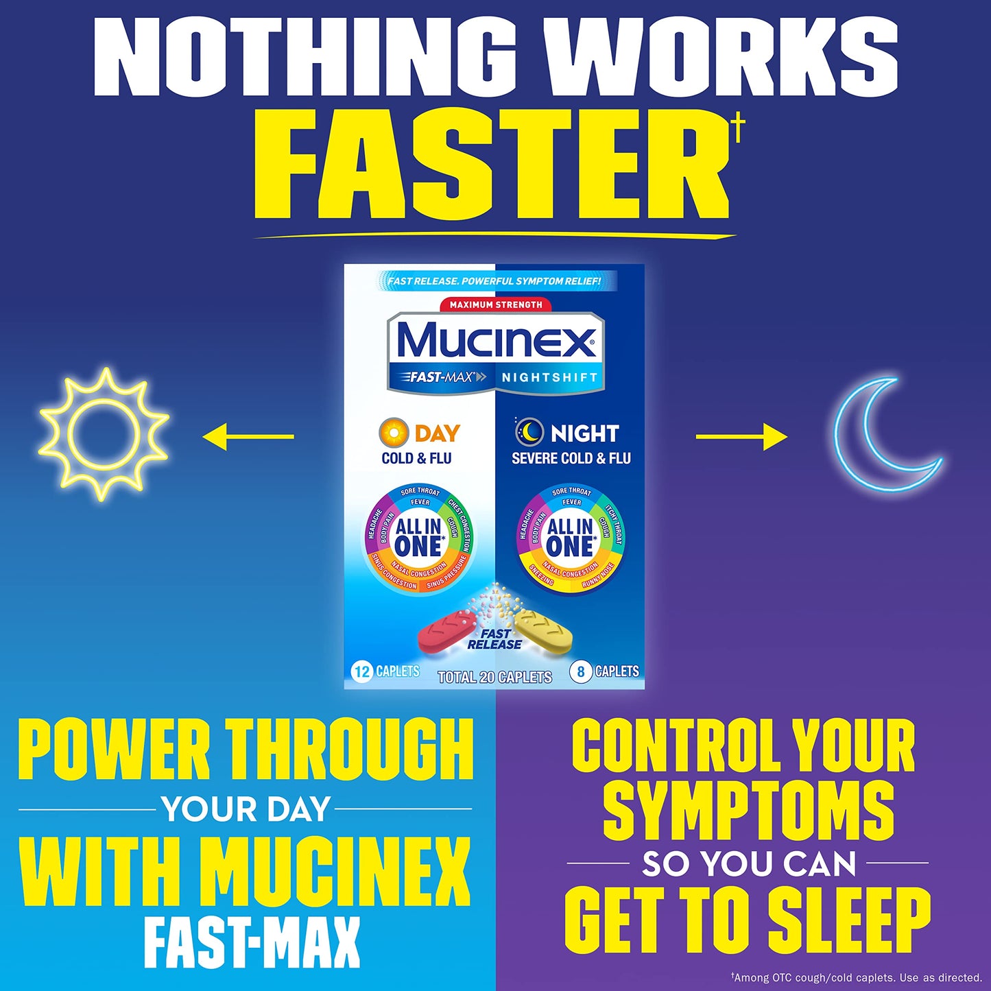 Mucinex Maximum Strength Fast-Max Day & Night 20 Ct. Exp: 8/23