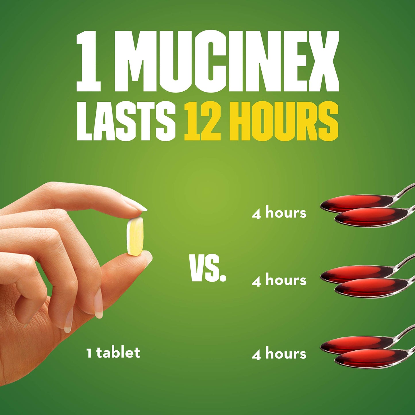 EXPIRES 5/2023 Mucinex DM 1200mg 28ct BOXES ARE NOT PERFECT