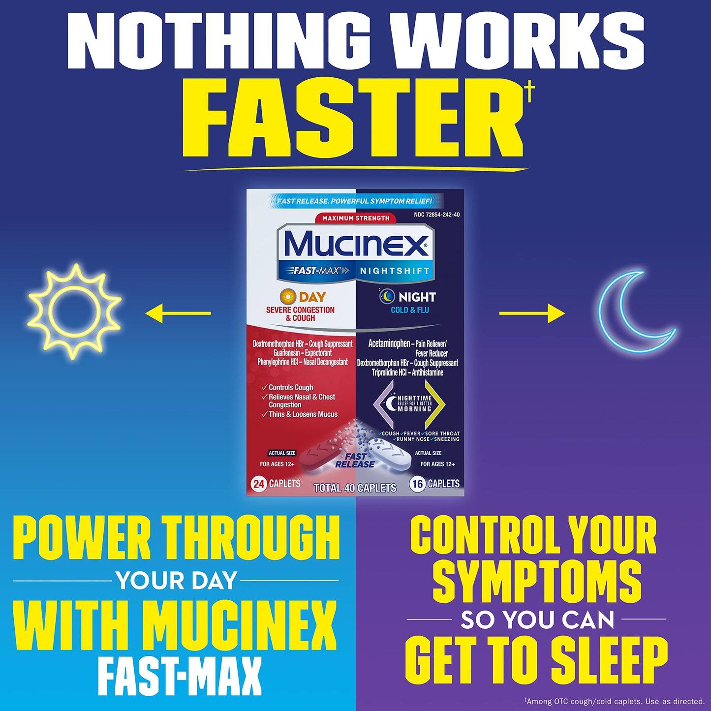 Mucinex 24 Fast Max Daytime and 16 Nightshift - 40 Total Caplets Exp 1/2023