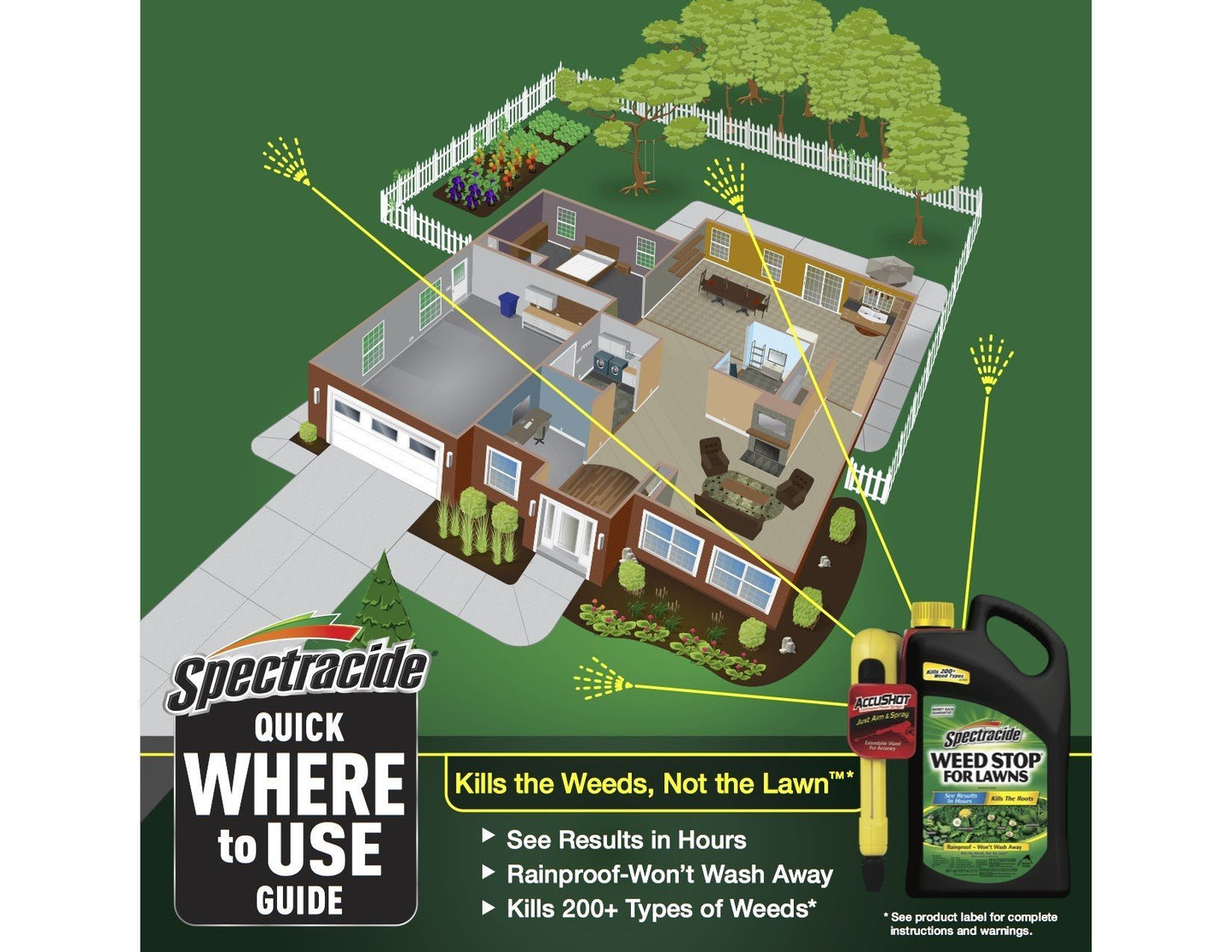 Spectracide Weed Stop For Lawns, AccuShot Sprayer, 1-Gallon