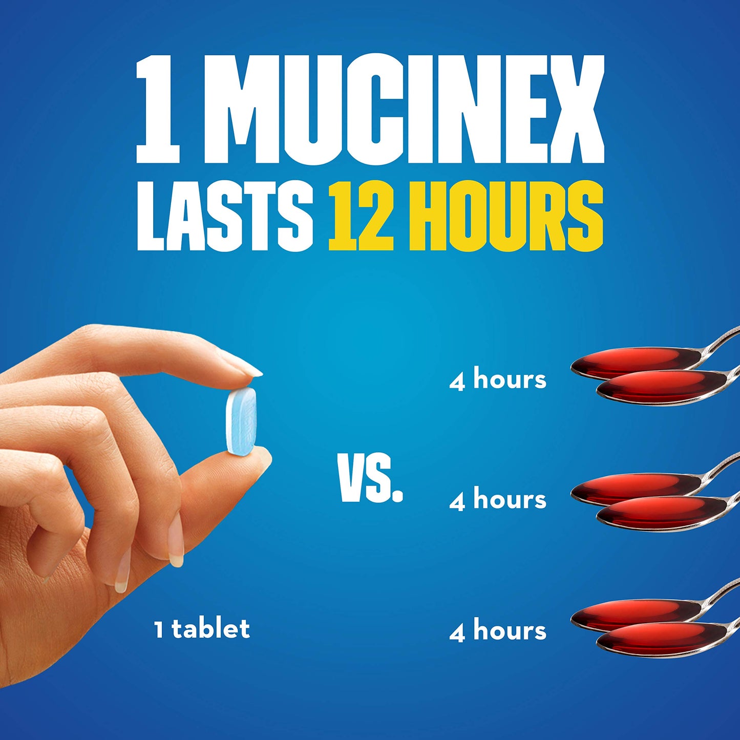 28 ct Mucinex Maximum Strength 12 Hour, 1200 mg Guaifenesin, EXP 6/2023 NO BOX