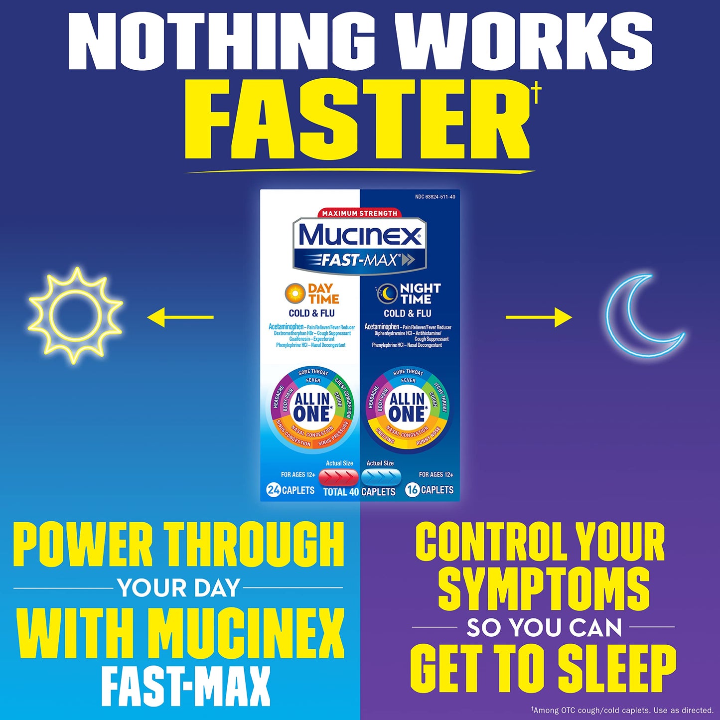 Mucinex Max Strength Fast-Max Day& Night Cold& Flu Caplets - 40 Ct. Exp: 2/23