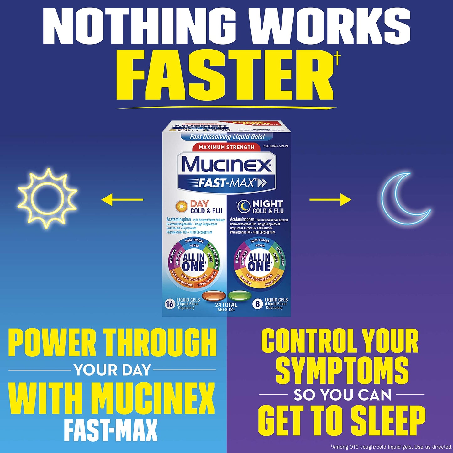 Mucinex Maximum Strength Fast-Max Day Severe Cold and Night Liquid 7/23 NO BOX