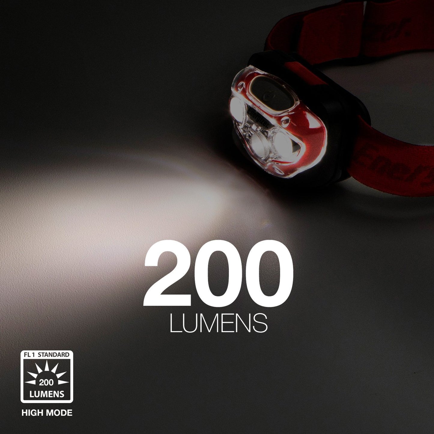 Energizer HDB32E LED Headlamp with HD Vision Optics, 3 Modes (Batteries Included)