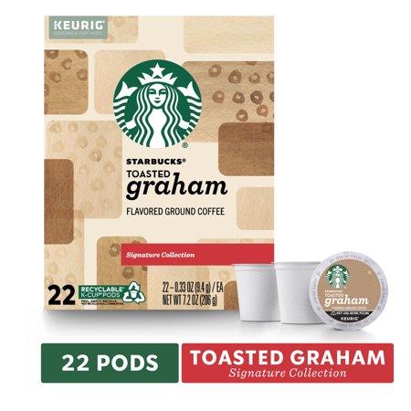 176 Starbucks K-Cups Toasted Graham  8 boxes x 22 Count Best By June 2020